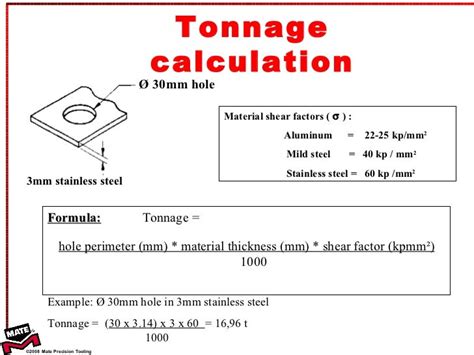 forming tonnage calculation in sheet metal|stamping tonnage calculation formula.